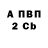 APVP СК Rose On